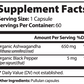 Cortisol Control